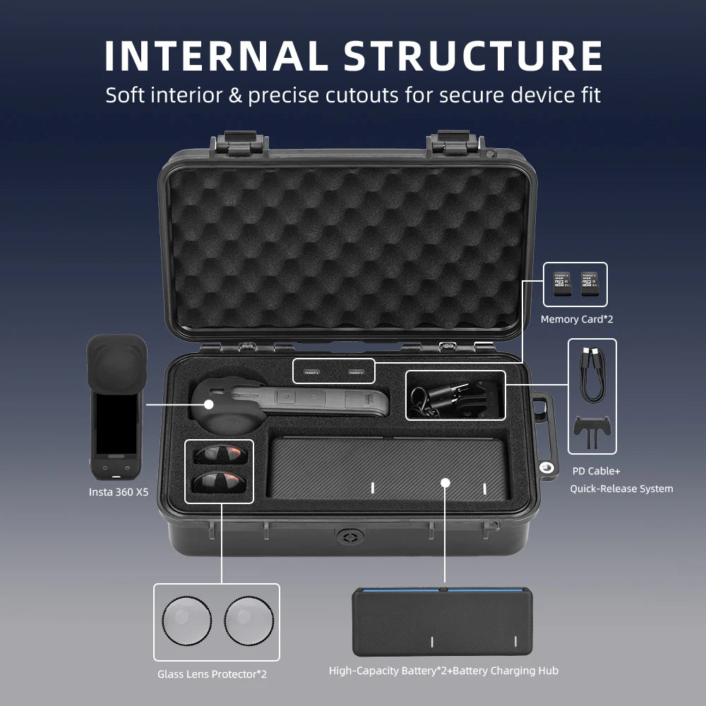 Flymile Waterproof Box Hard Case for Insta360 X5 Camera Accessorise Carrying Case Travel Storage With Carabiner & Wrist Strap